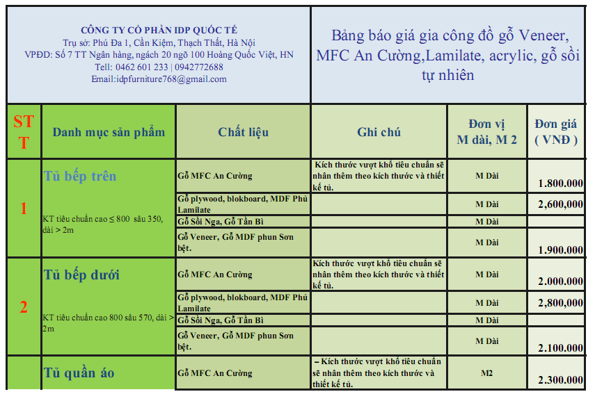 bao gia noi that chung cu 2016